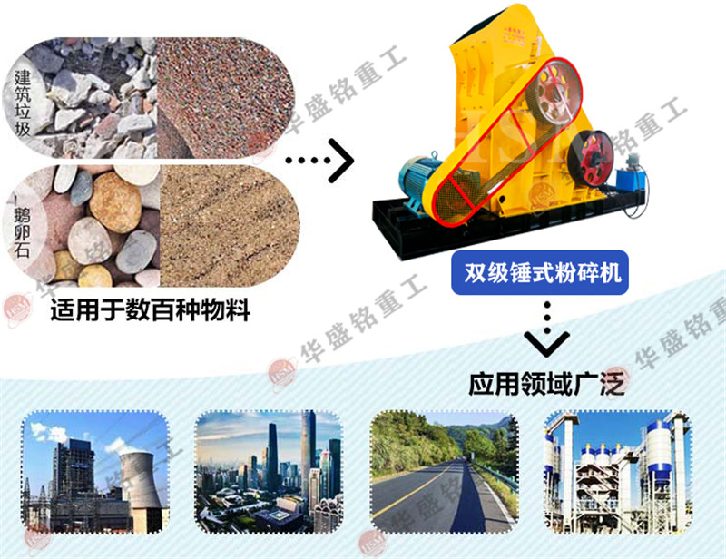 雙級(jí)廢渣粉碎機(jī)處理量大 耐用性好，多少錢(qián)