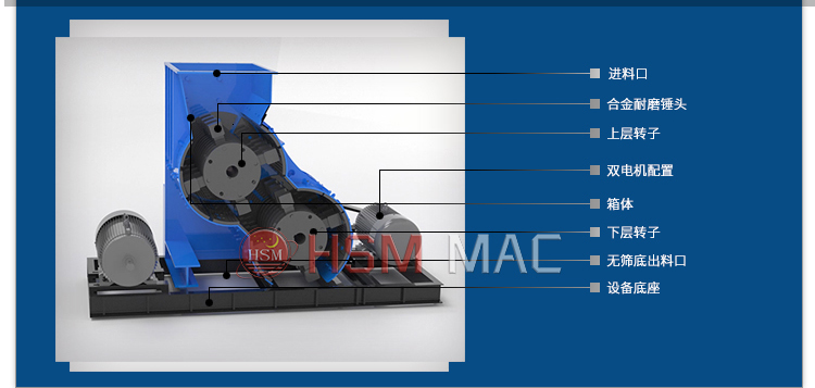 煤泥粉碎機 煤泥粉碎機
